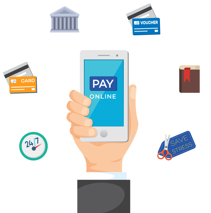 Payment Links